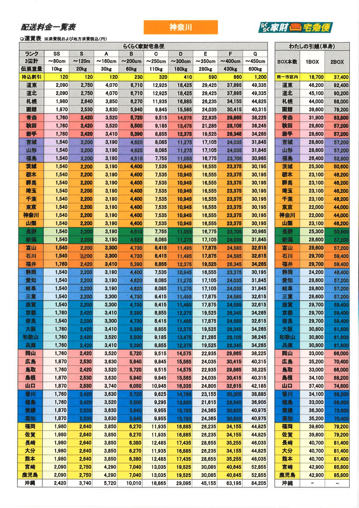 1/27 配送設置費用の目安 | オフィス家具 JINZAグループ